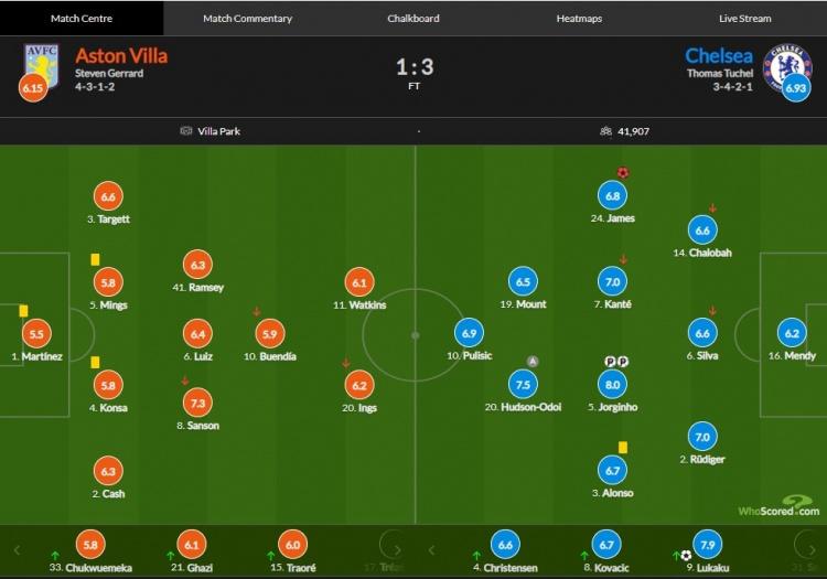 哥伦比亚逆转日本，若日尼奥刷新纪录