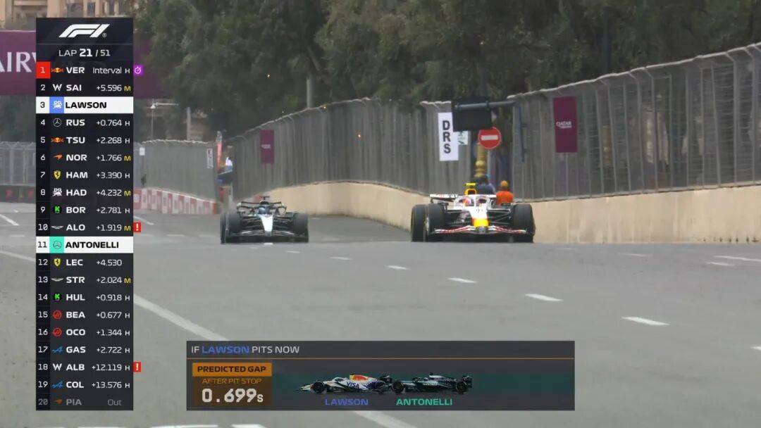 雷诺车队逆转梅赛德斯,维斯塔潘扛起全队 雷诺车队逆转梅赛德斯,维斯塔潘扛起全队